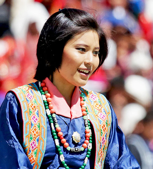 Gross National Happiness